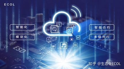 生態令（ECOL） 技術重塑信任，智能化賦能價值傳遞